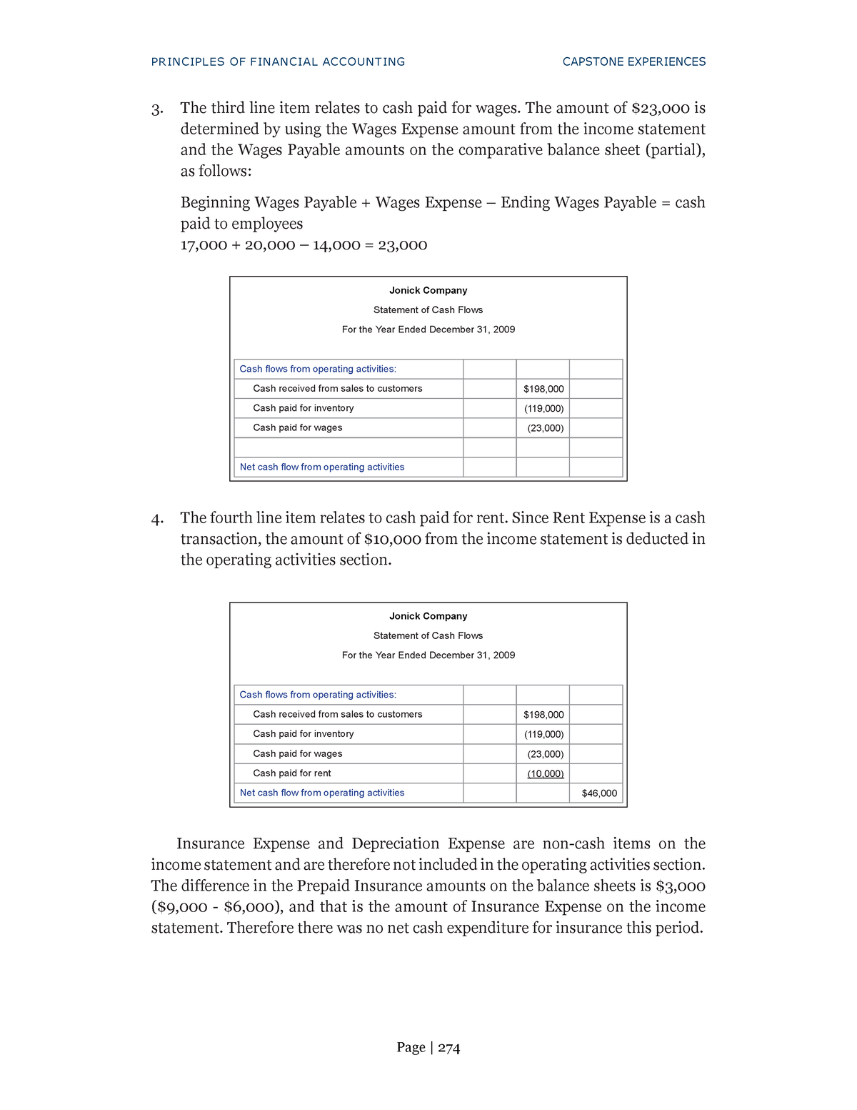 Principles Of Financial Accounting 281-281 - Page | 274 PRINCIPLES OF ...