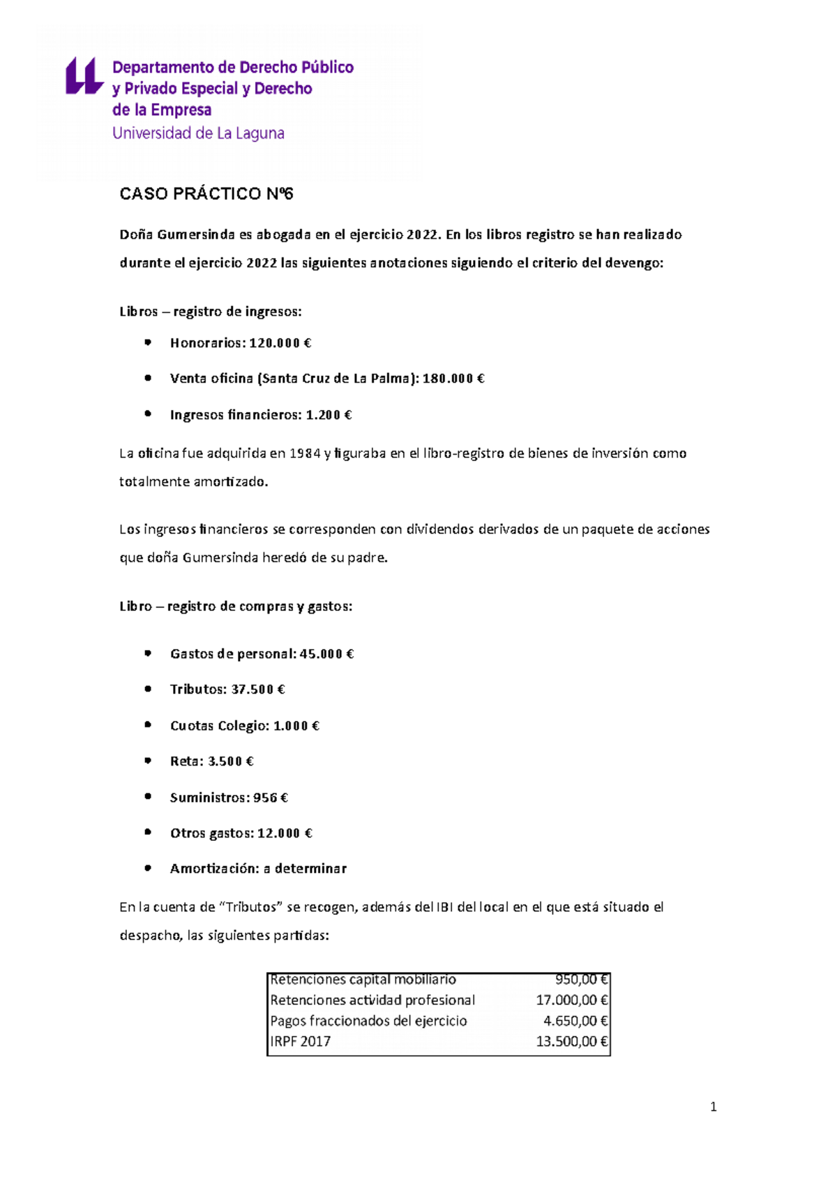 Caso Pr Ã¡ctico 6 - Práctica De La Asignatura Derecho Financiero Del ...