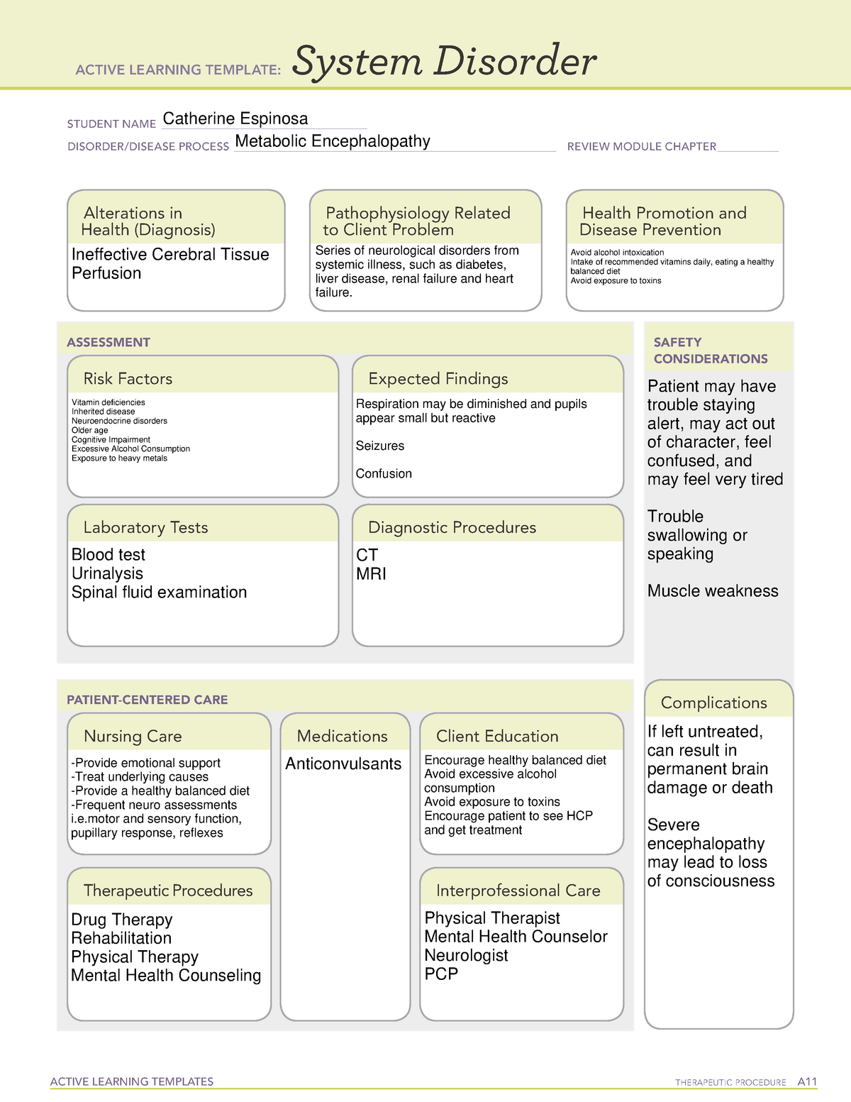 Metabolic Encephalopathy System Disorder ACTIVE LEARNING TEMPLATES