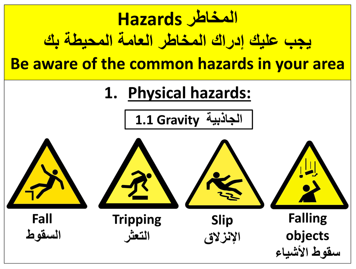 Safety Warning Signs ⛔️ ⚠️ - ####### Hazards المخاطر يجب عليك إدراك ...