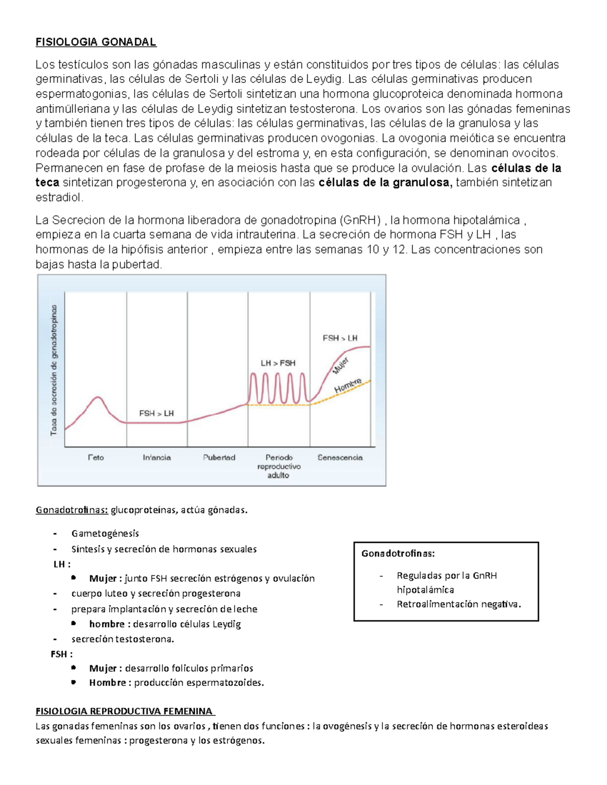 funcion de la fsh y lh en la mujer