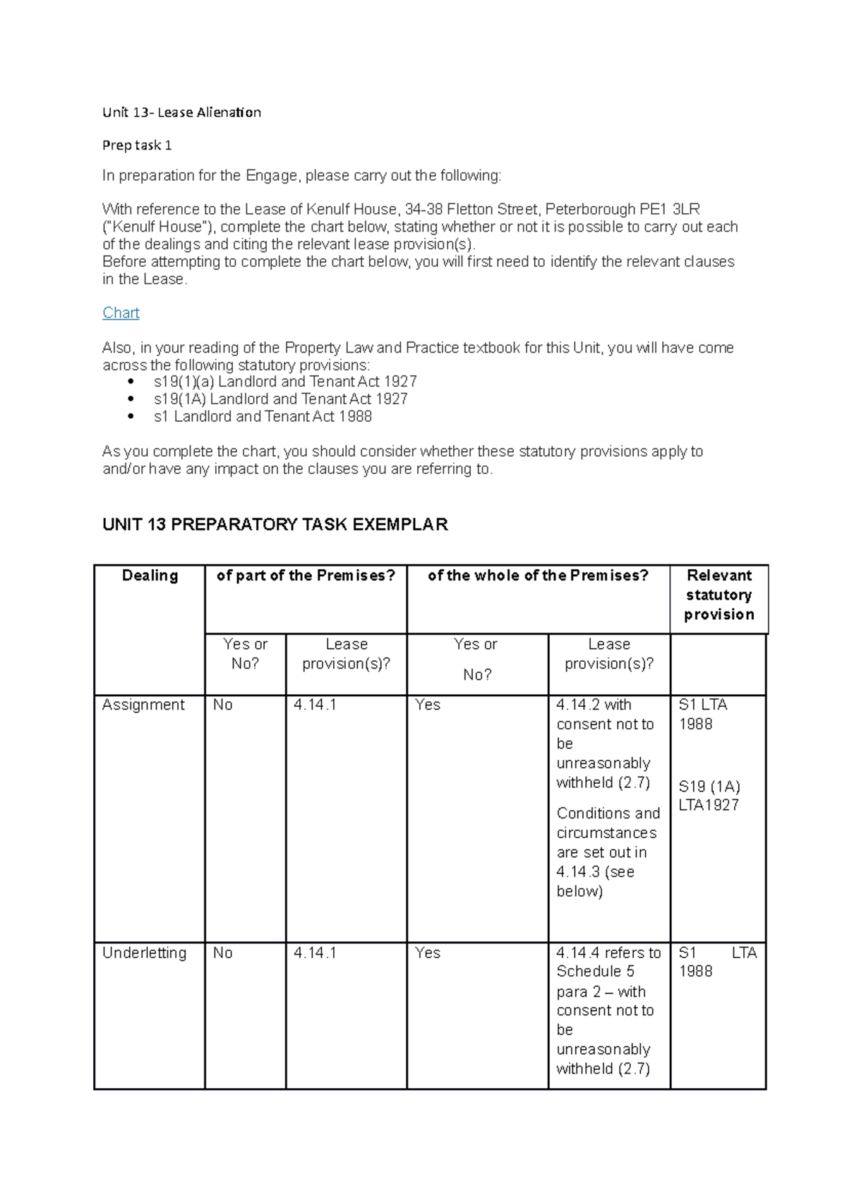 re-unit-13-lease-alienation-unit-13-lease-alienation-prep-task-1