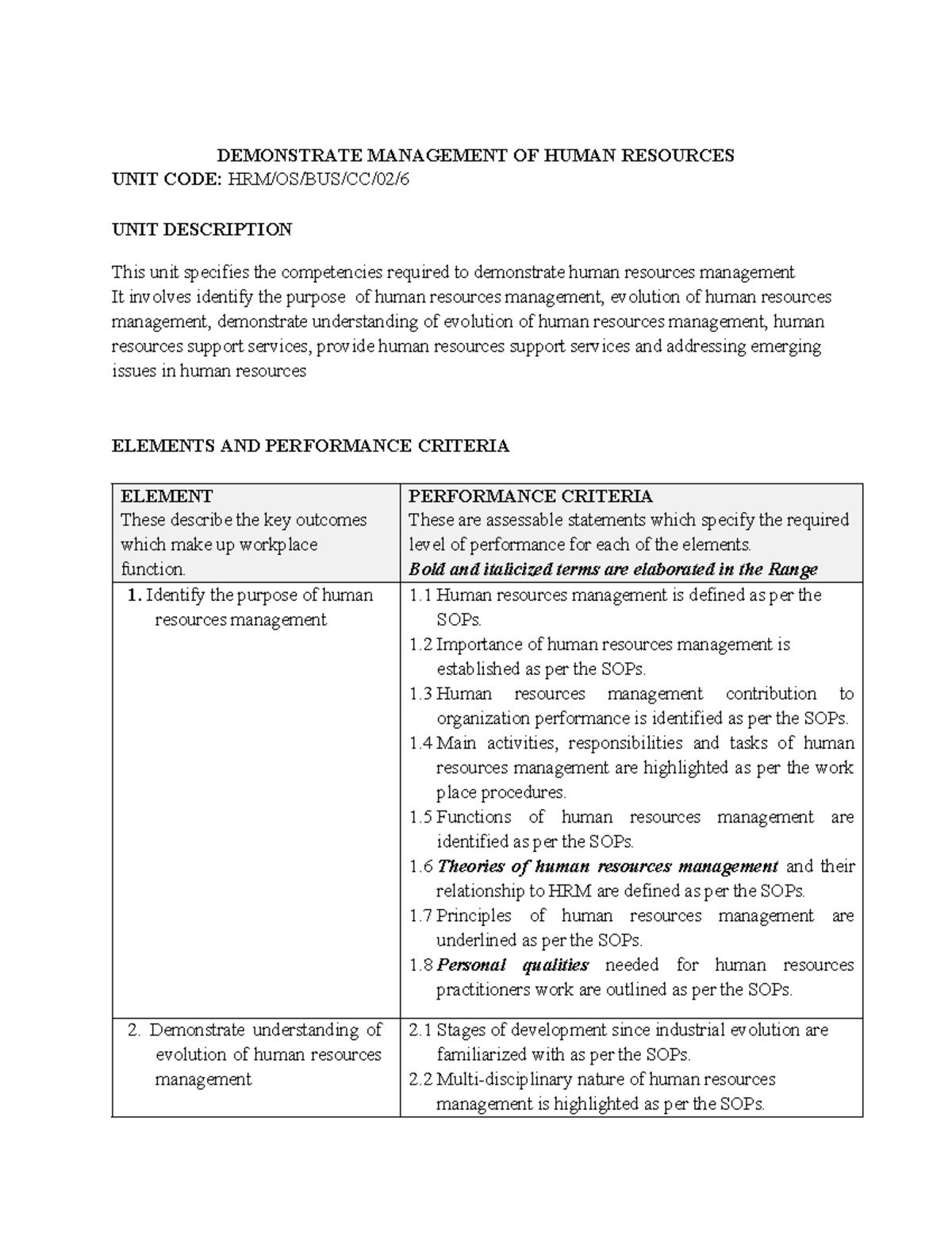 OS Demonstrate Management OF Human Resources UNIT COD - DEMONSTRATE ...