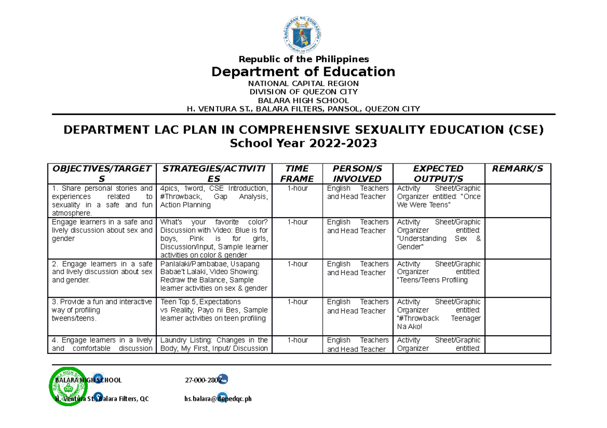 Department LAC PLAN Template English - Department of Education NATIONAL ...