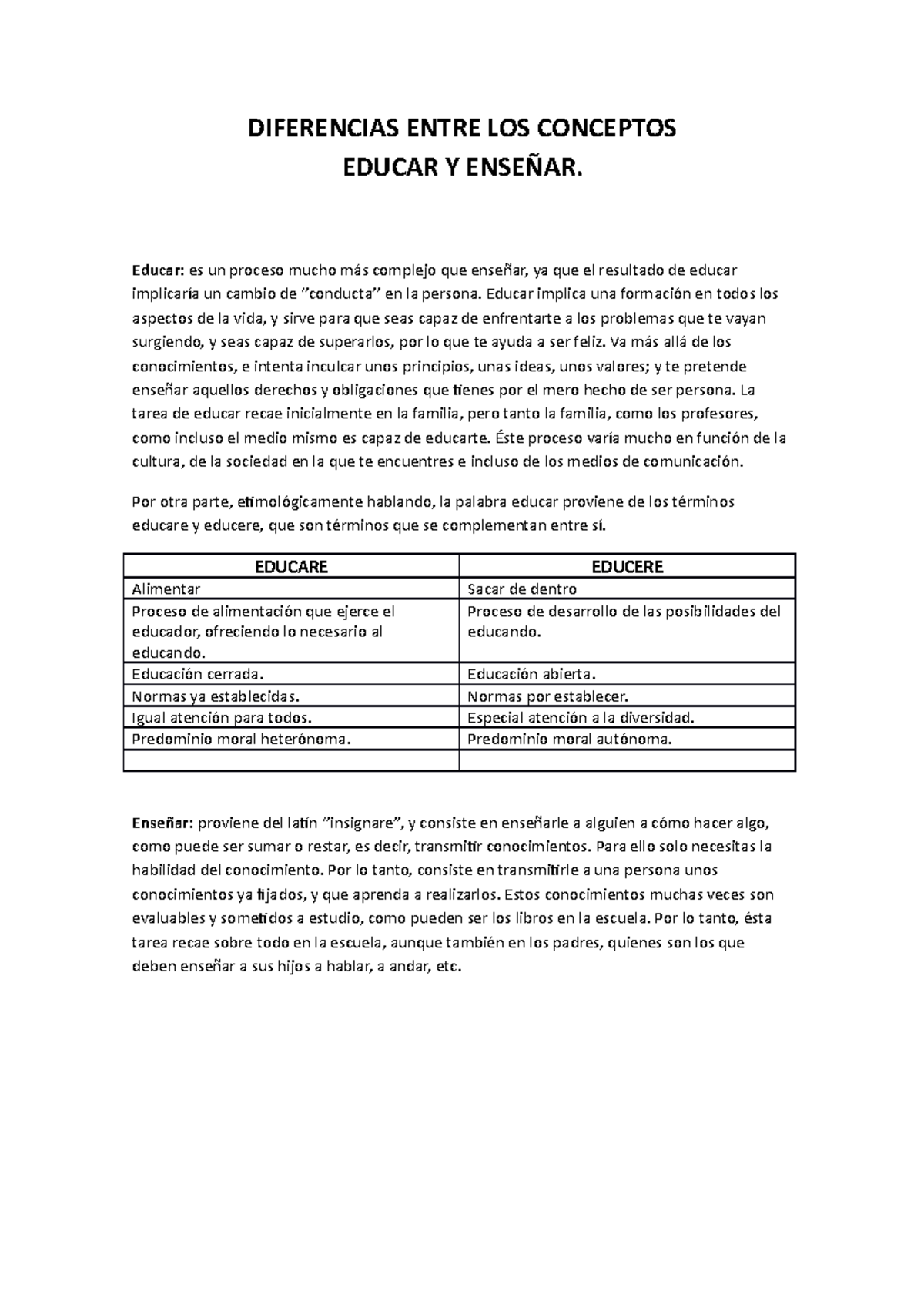 Educar y enseñar DIFERENCIAS ENTRE LOS CONCEPTOS EDUCAR Y ENSEÑAR. Educar es un proceso mucho