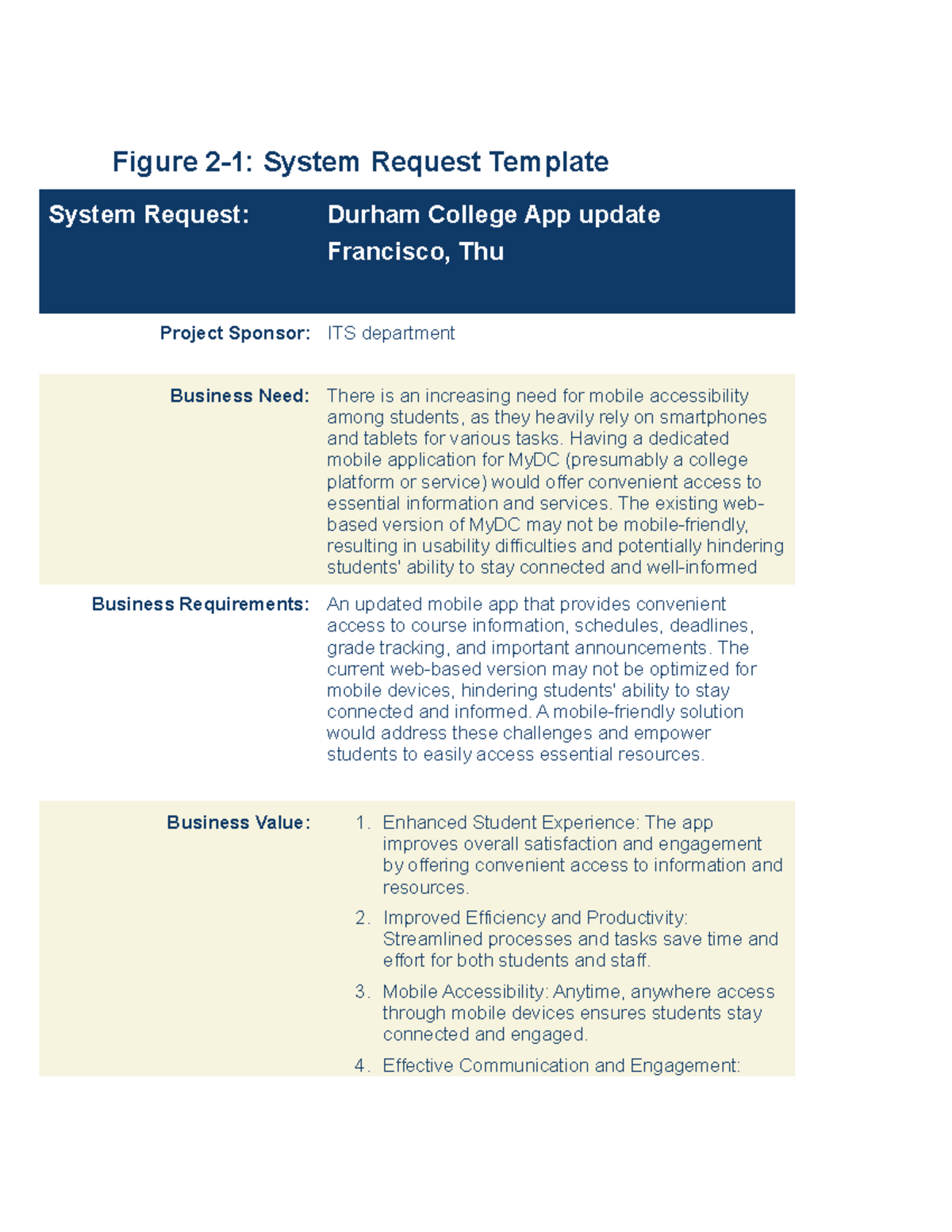 system request assignment