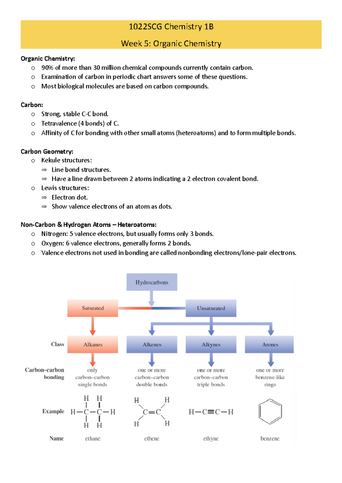 W5 - Organic Chemistry - 1022SCG Chemistry 1B Week 5: Organic Chemistry ...