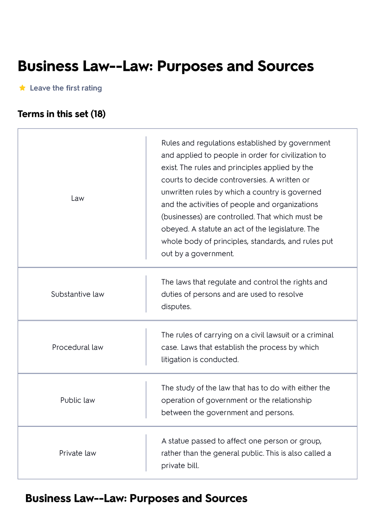 Business Law-Law Purposes And Sources Flashcard - Business Law-Law ...