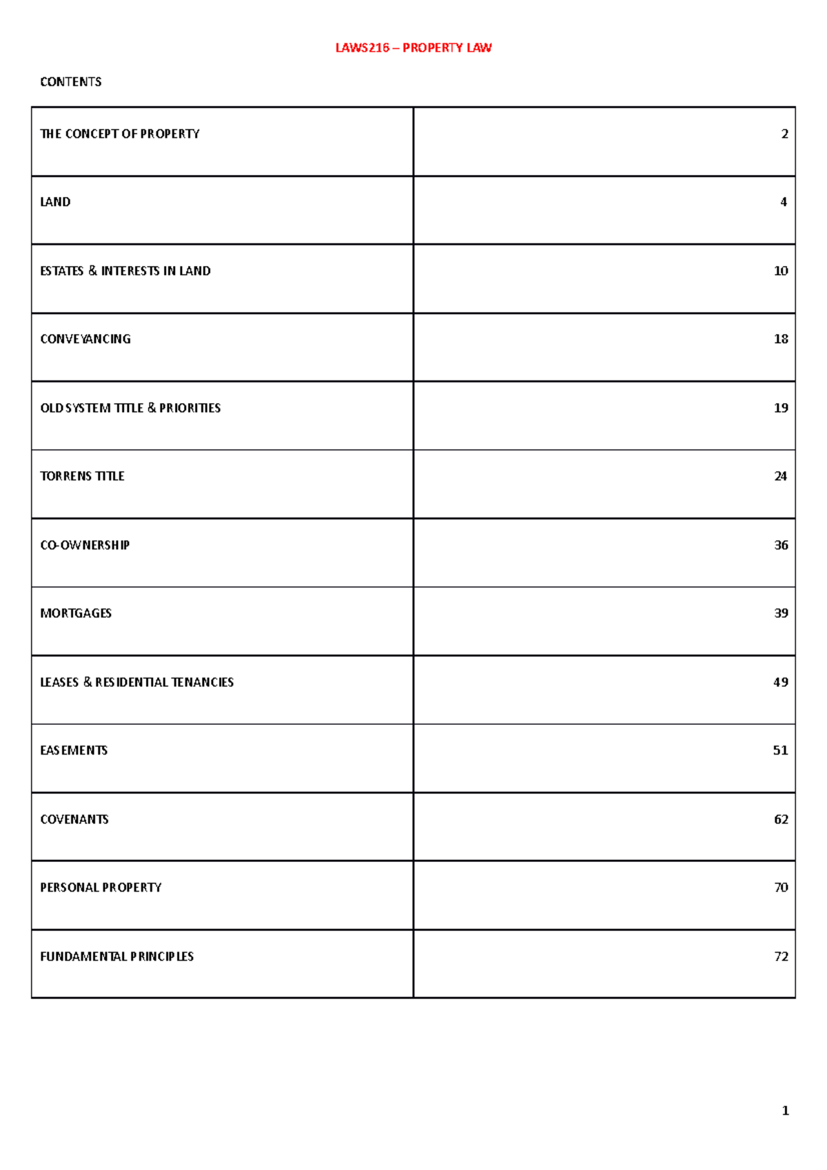 Final Notes - LAWS216 – PROPERTY LAW THE CONCEPT OF PROPERTY CONTENTS ...
