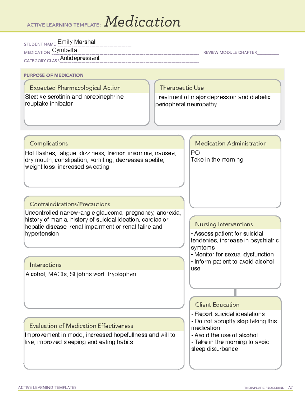 Cymbalta - Pharm active learning template medication - ACTIVE LEARNING ...