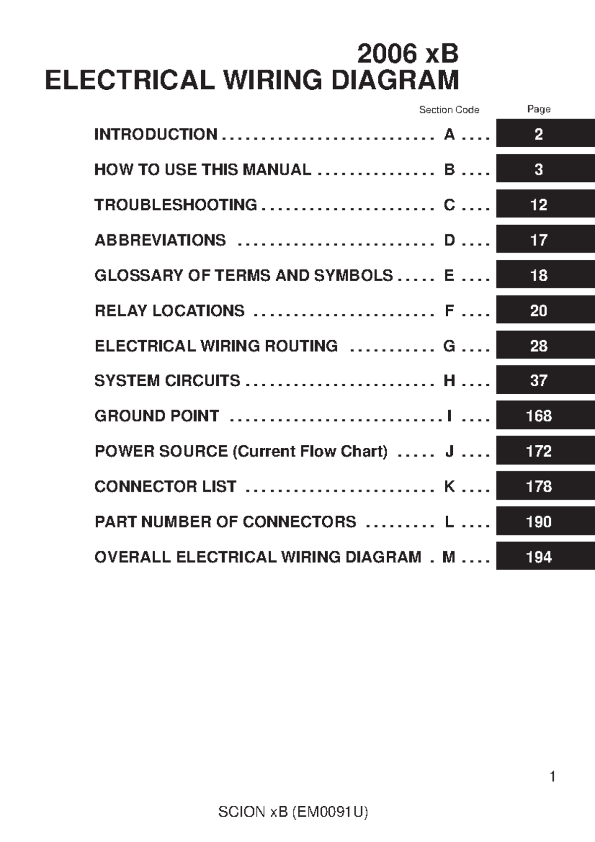 Diagrama DE Circuito Probox 1NZ 2006 xB ELECTRICAL WIRING DIAGRAM