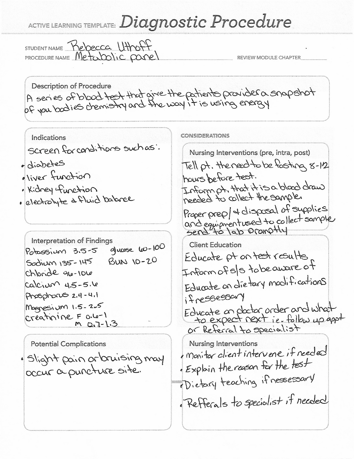 Diagnostic Procedures Metabolic Panel - NUR1229 - Studocu