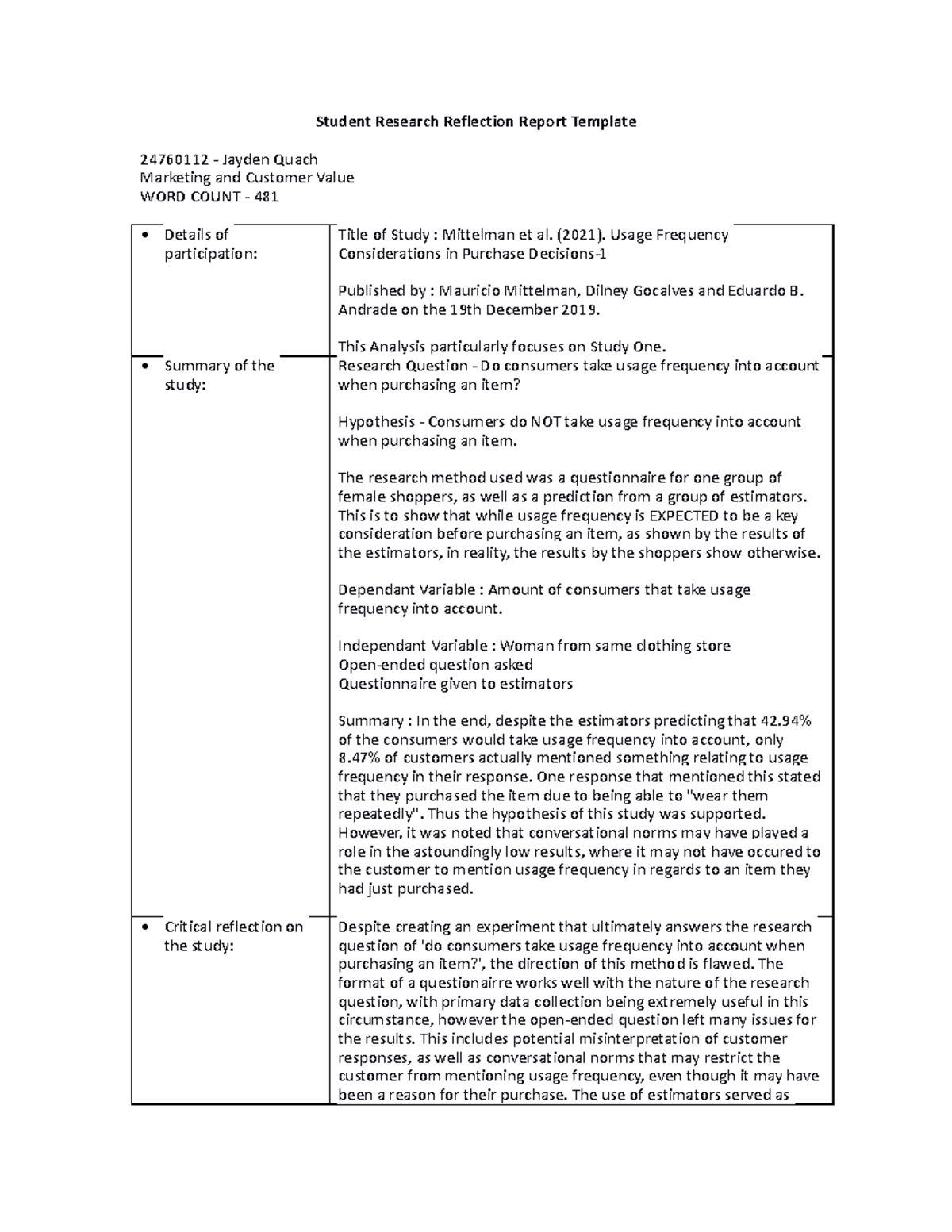 Jayden Quach 24760112 MCV - Student Research Reflection Report Template ...
