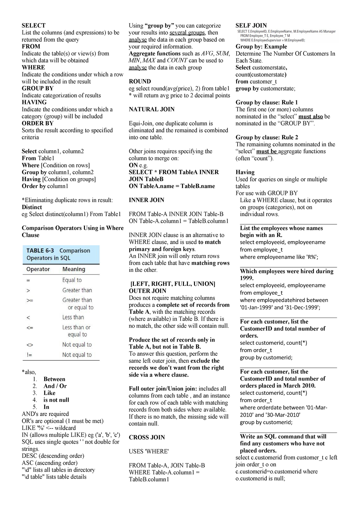 SQL-Exam-Notes - My notes on - StuDocu