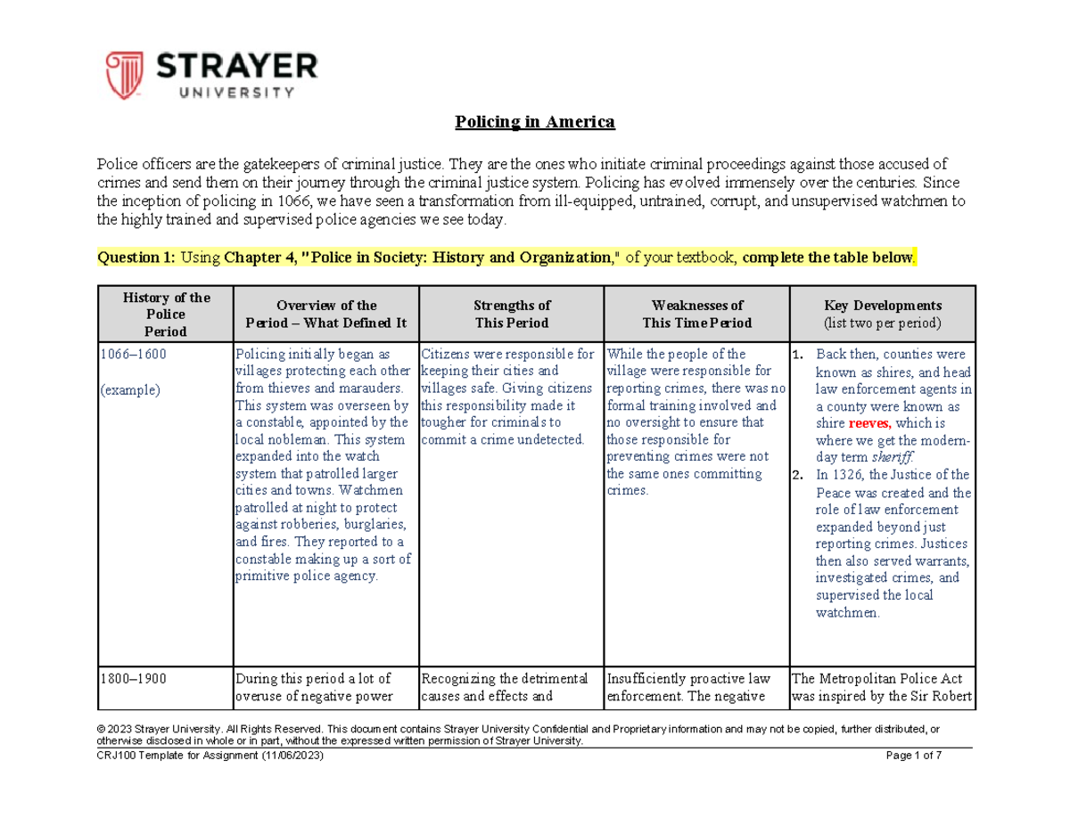 Cf policing in america assignment template - Policing in America Police ...