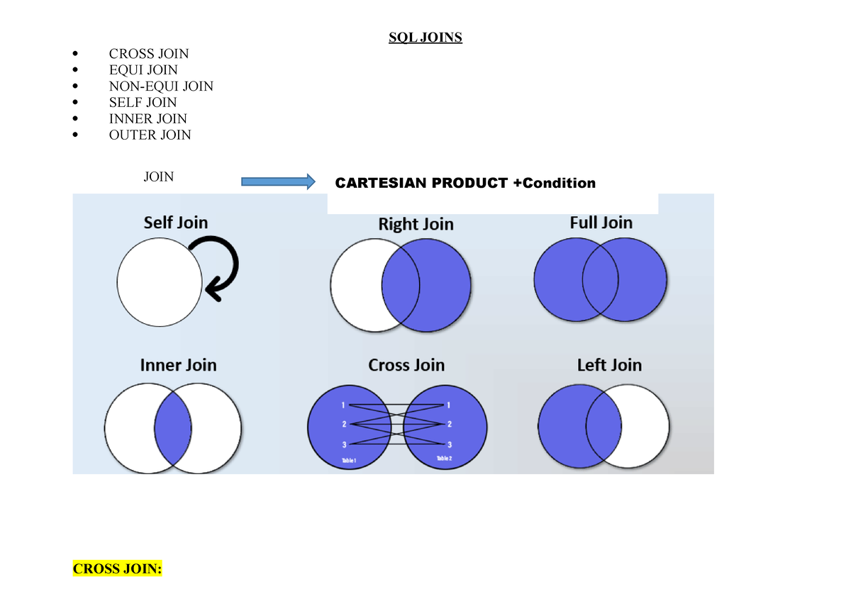 sql-joins-lecture-notes-sql-joins-cross-join-equi-join-non-equi-join-self-join-inner-studocu