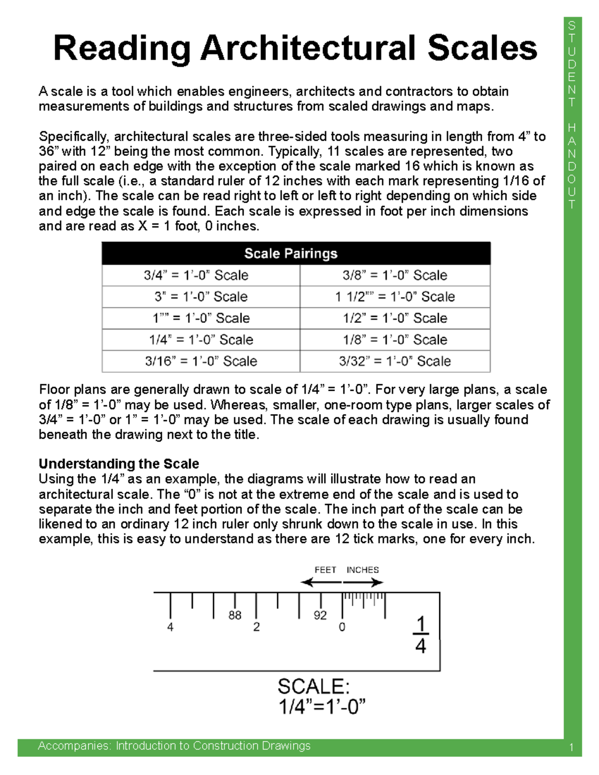 How to read an Architectural Scale 