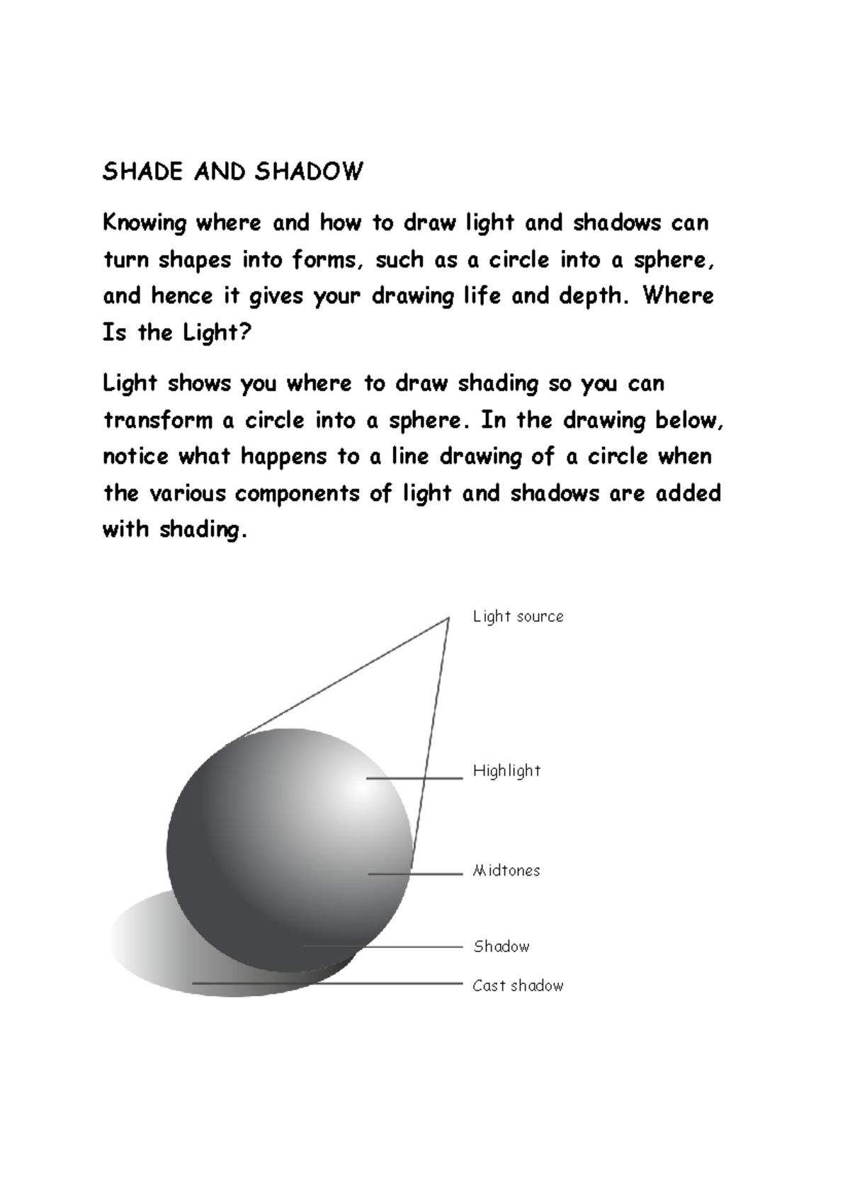 Shade and Shadow - Tips in drawing - SHADE AND SHADOW Knowing where and ...