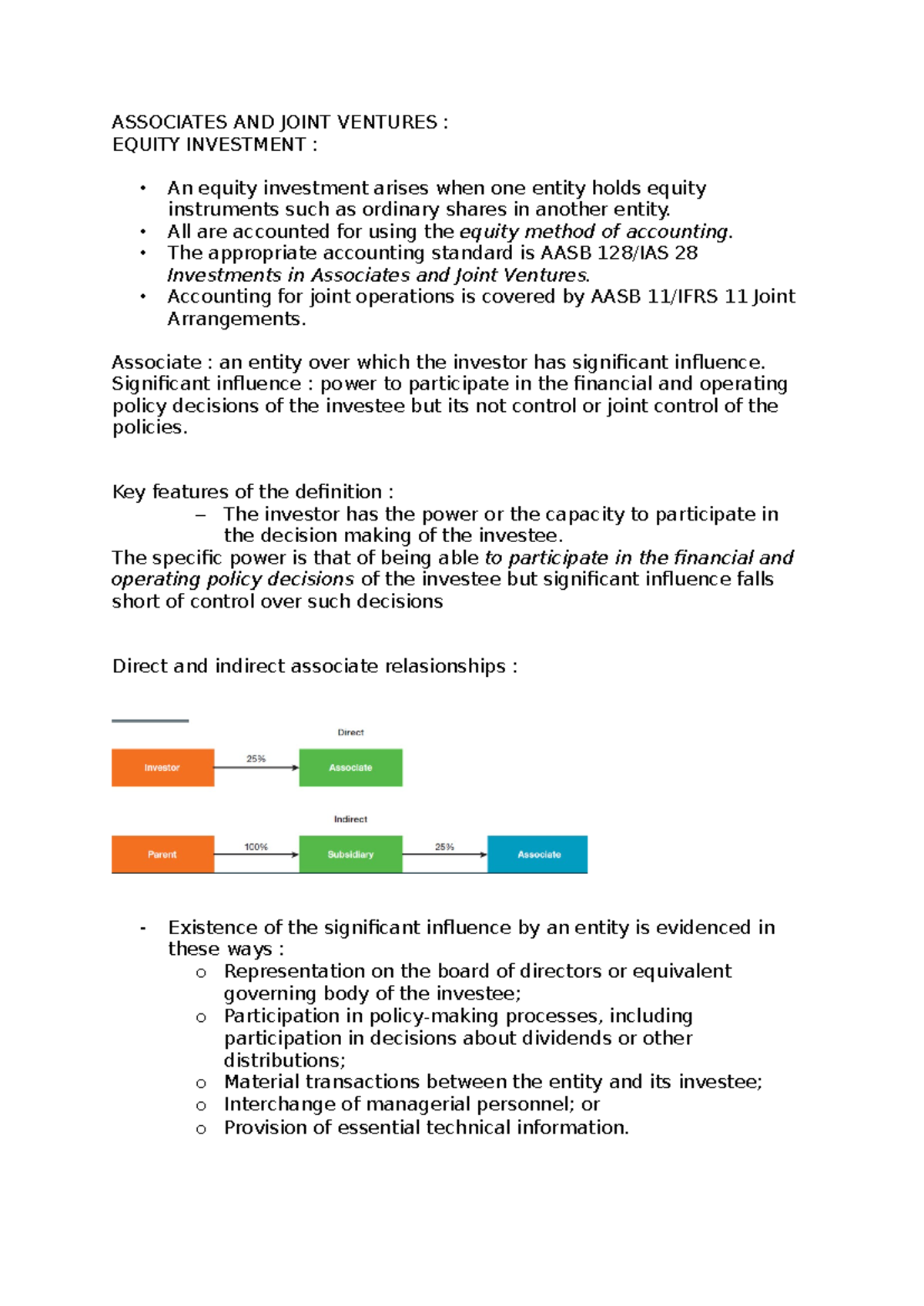 Associates AND Joint Ventures - ASSOCIATES AND JOINT VENTURES : EQUITY ...