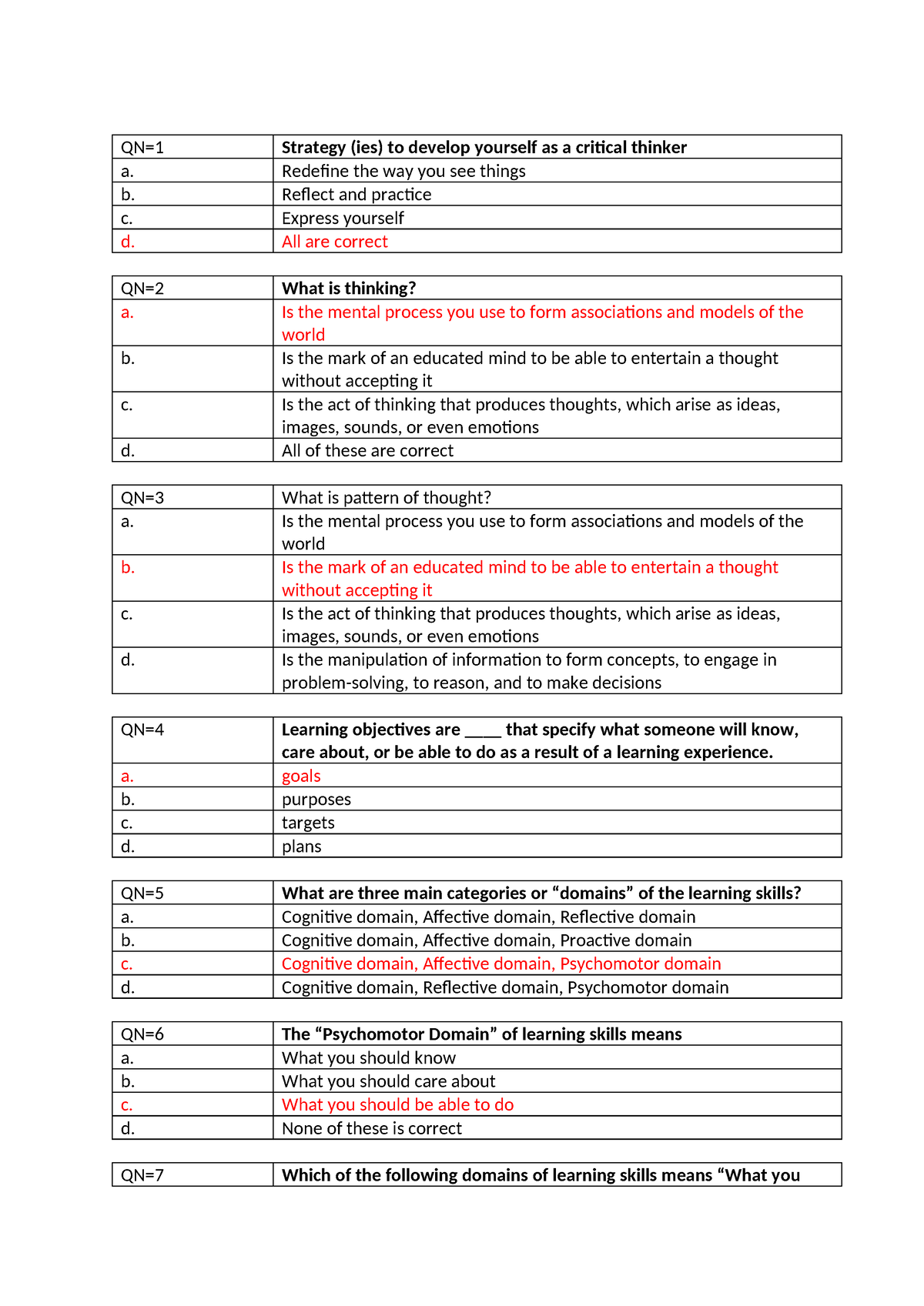 Session II SSG104 - Suộc Final SSG - QN=1 Strategy (ies) To Develop ...