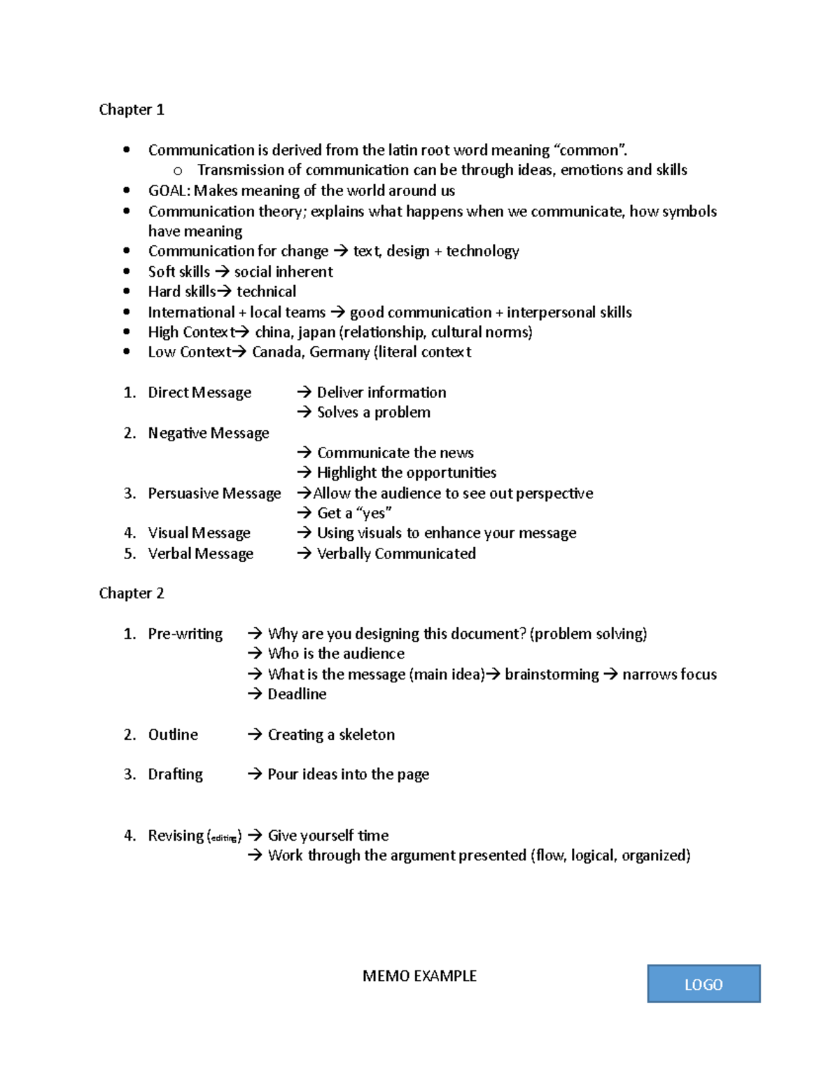 chapter-1-comm-lecture-notes-1-chapter-1-communication-is-derived-from-the-latin-root-word