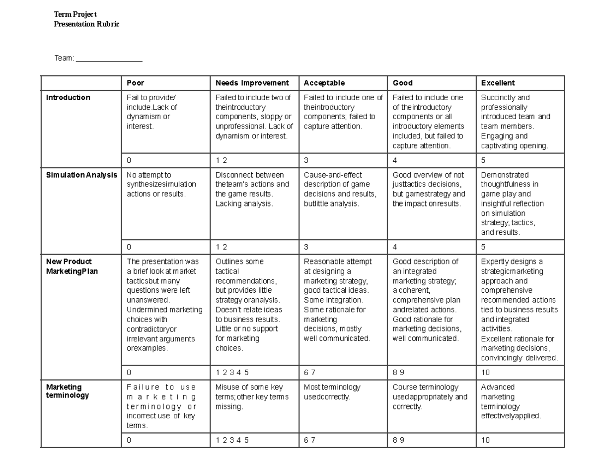 Term Project Presentation Rubric - Term Project Presentation Rubric ...