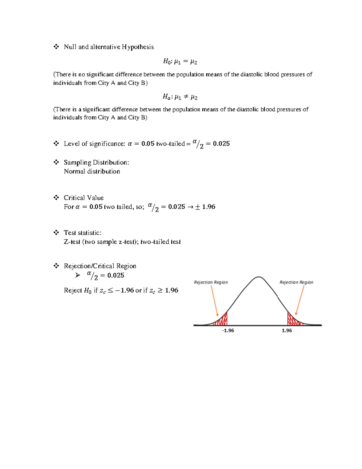 Ztest (two sample ztest); twotailed test Null and alternative