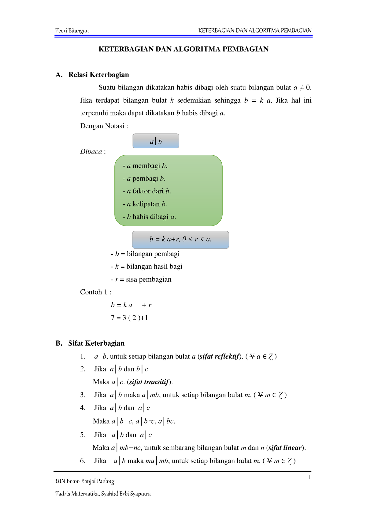 Modul Dan Resume Keterbagian Dan Algoritma Pembagian Uin Imam Bonjol Padang 1 Keterbagian Dan 3568