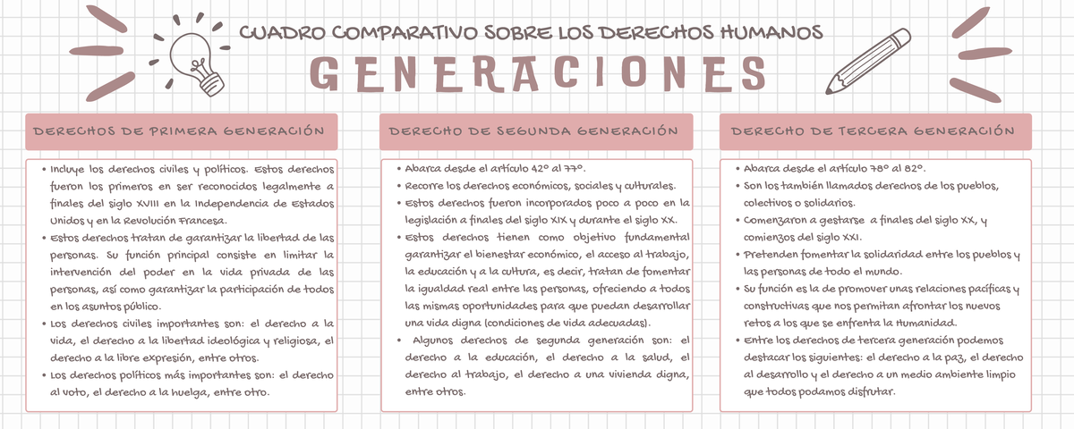 E58c438a B8b1 4cf9 879c 040f29147 De8 Incluye Los Derechos Civiles Y