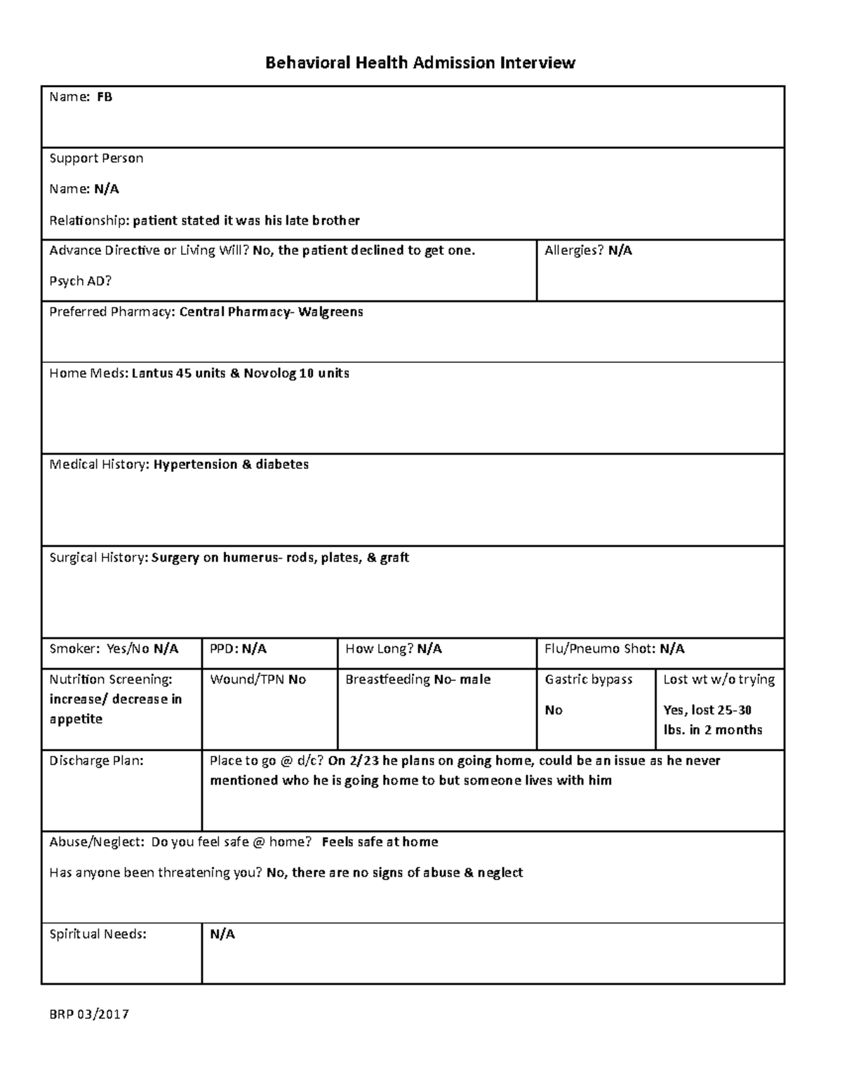 Rn Admission Assessment Behavioral - Behavioral Health Admission 