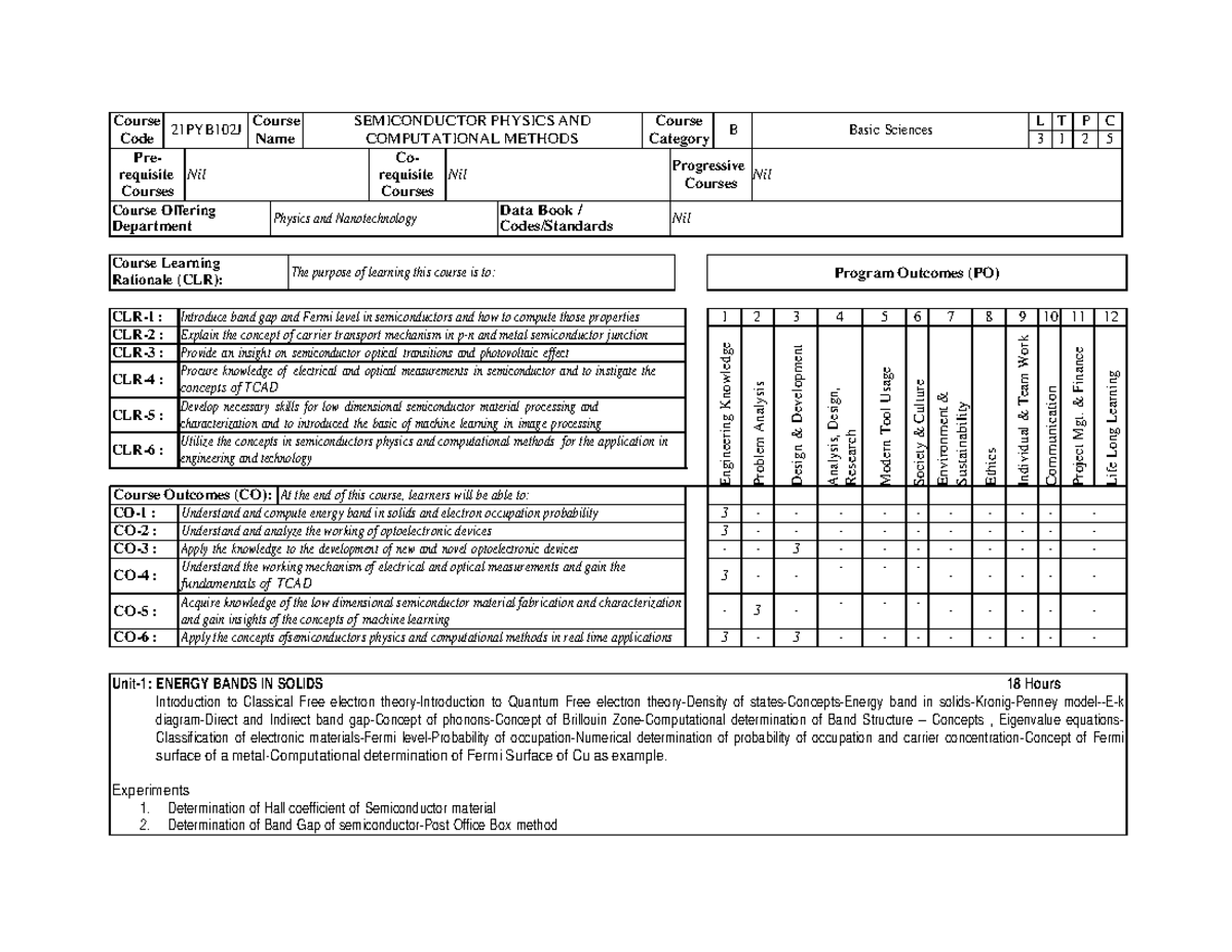 Semicond PHY & COMP Methods Syllabus - Course Code 21PYB102J Course ...