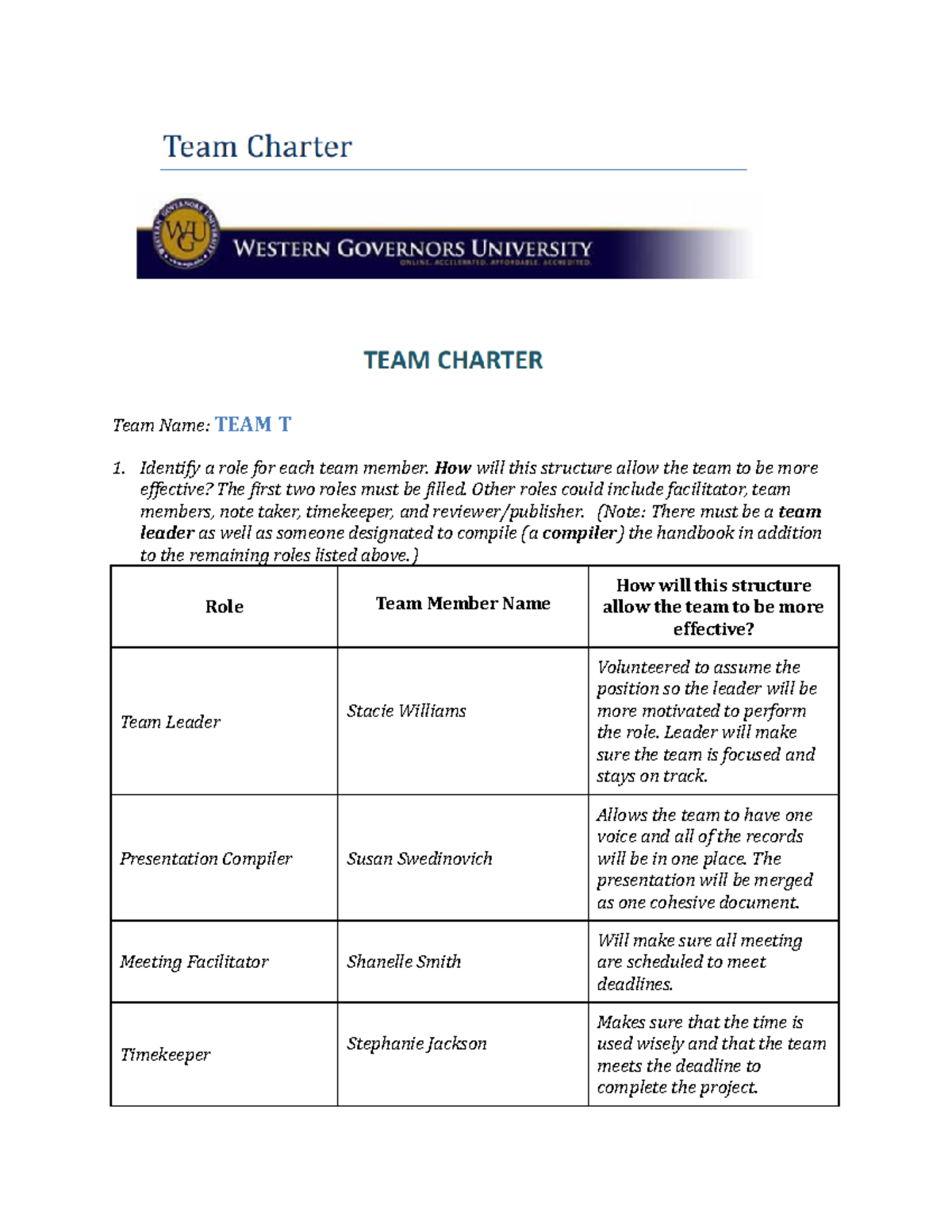 C205 Team Charter - Team Name: TEAM T Identify a role for each team ...