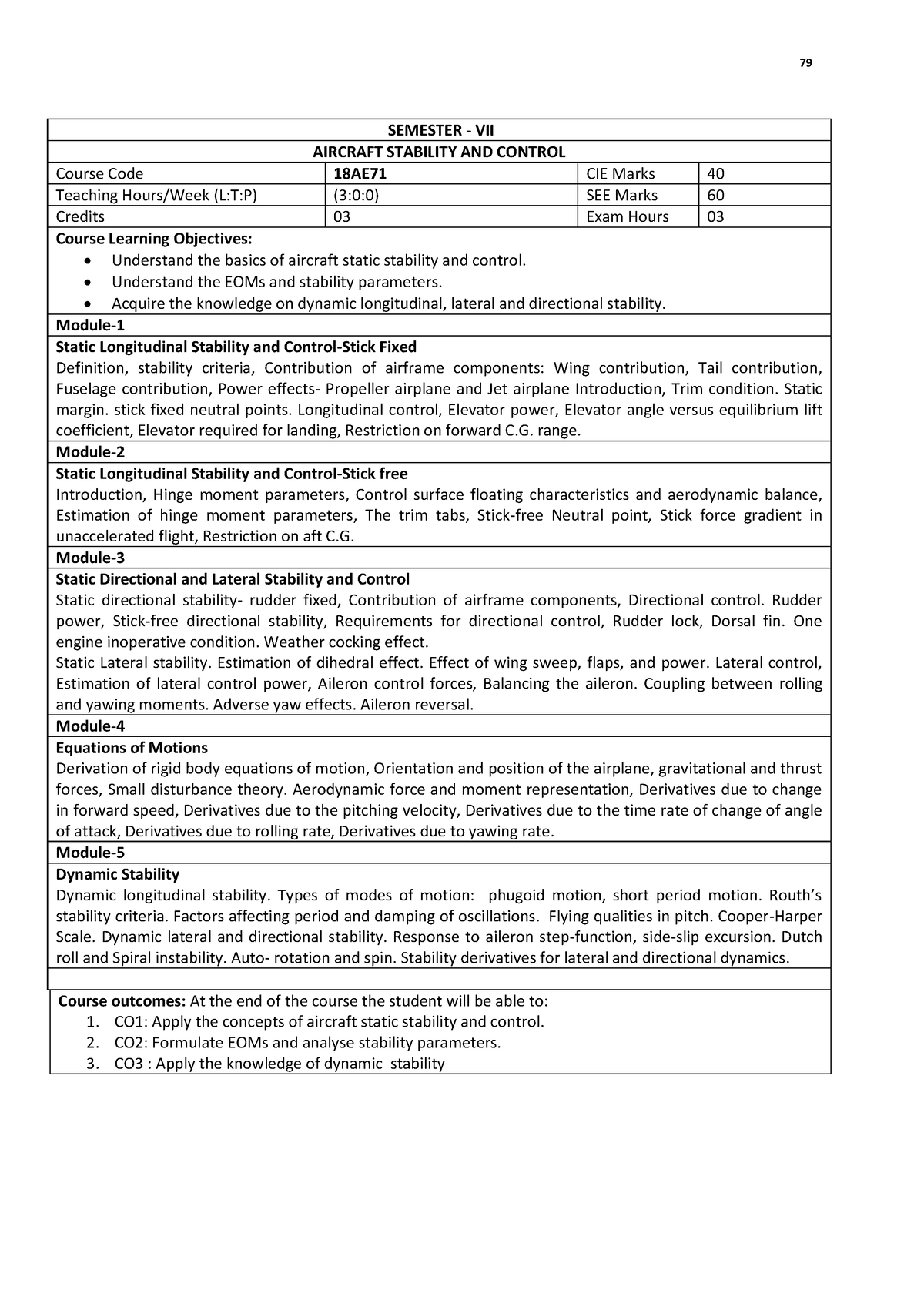 Ae - zaSQ - 79 SEMESTER - VII AIRCRAFT STABILITY AND CONTROL Course ...