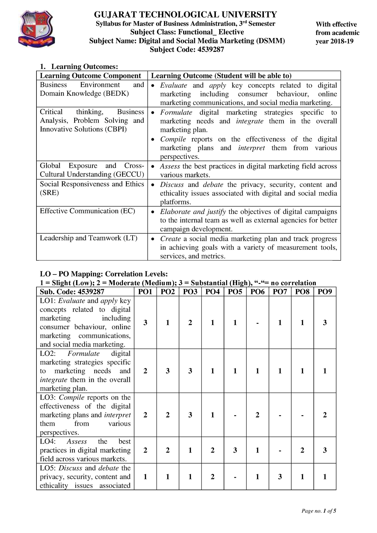 phd business administration syllabus