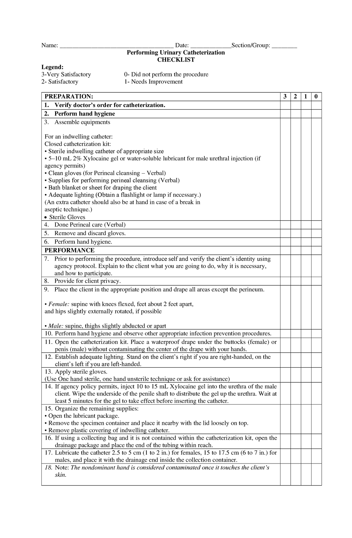 Urinary- Catheterization-Checklist - Name ...