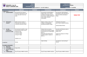 DLL Mapeh 6 Q2 W1 - DLL - GRADES 1 to 12 DAILY LESSON LOG School: Grade ...