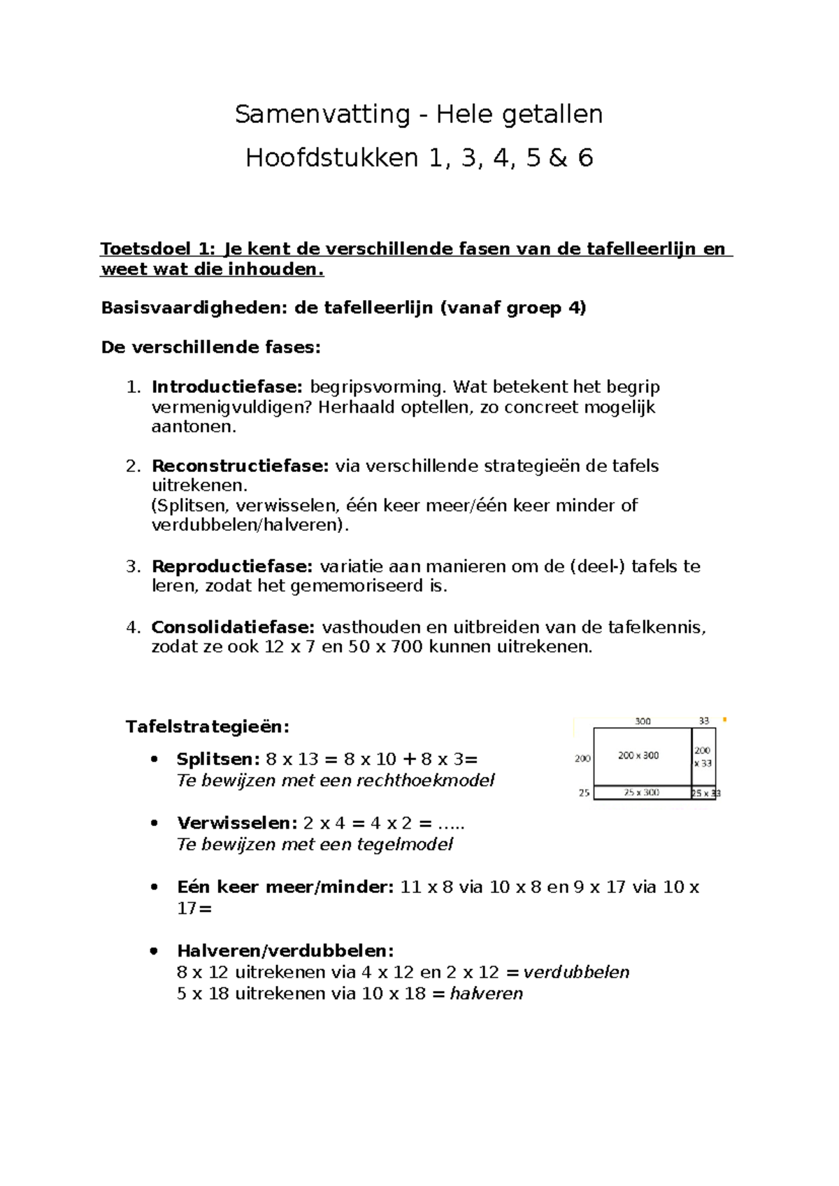 Samenvatting - Hele Getallen - Samenvatting - Hele Getallen ...