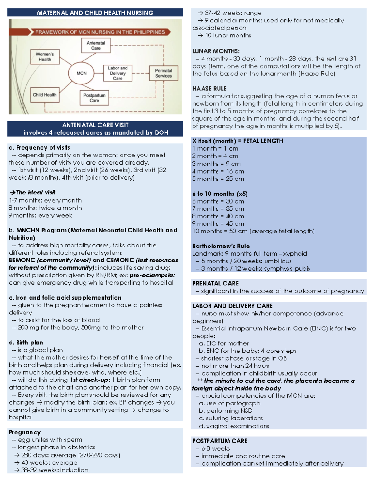 Icons - MCN - Medsurg - MATERNAL AND CHILD HEALTH NURSING ANTENATAL ...