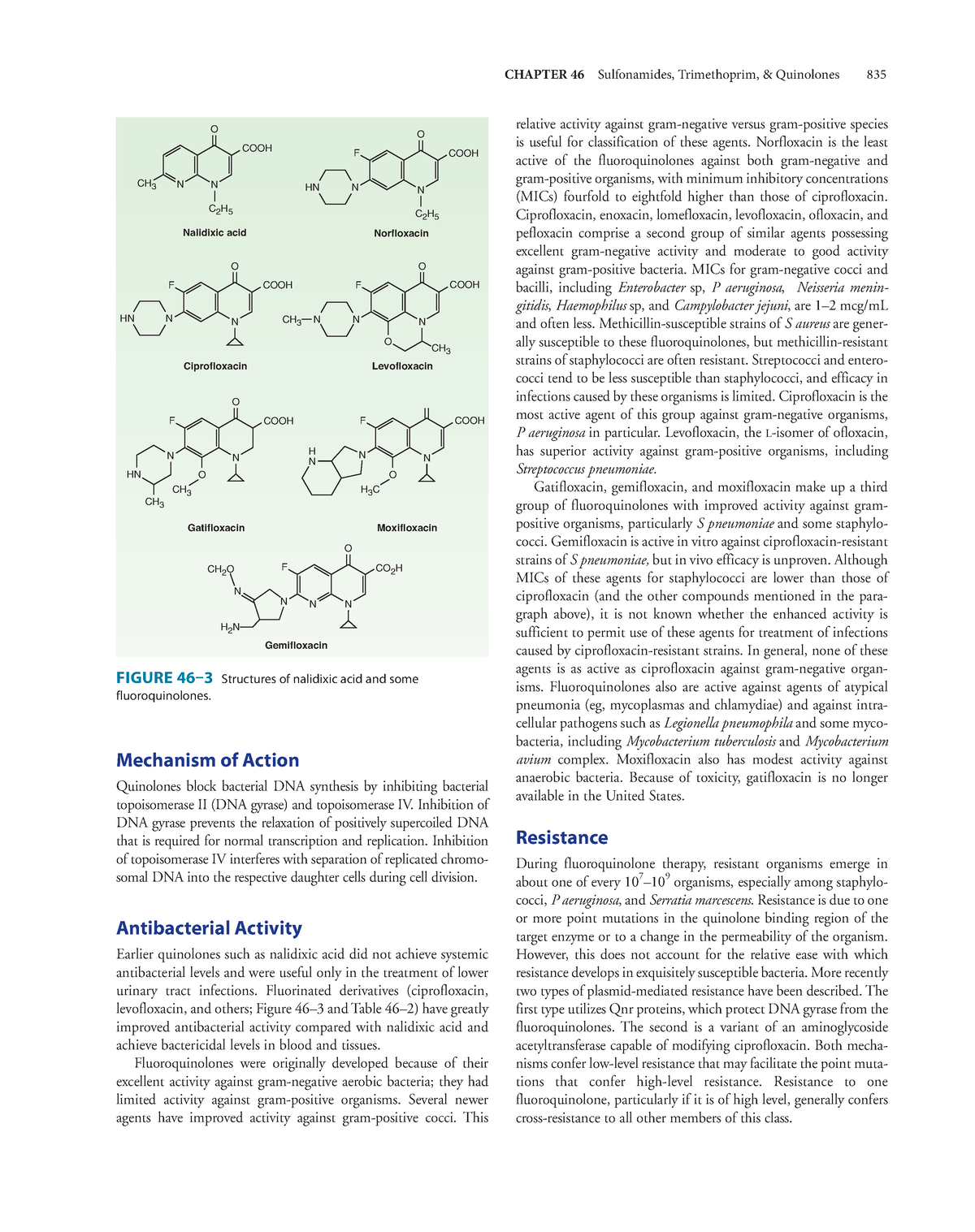 Clinical Pharmacology-171 - CHAPTER 46 Sulfonamides, Trimethoprim ...