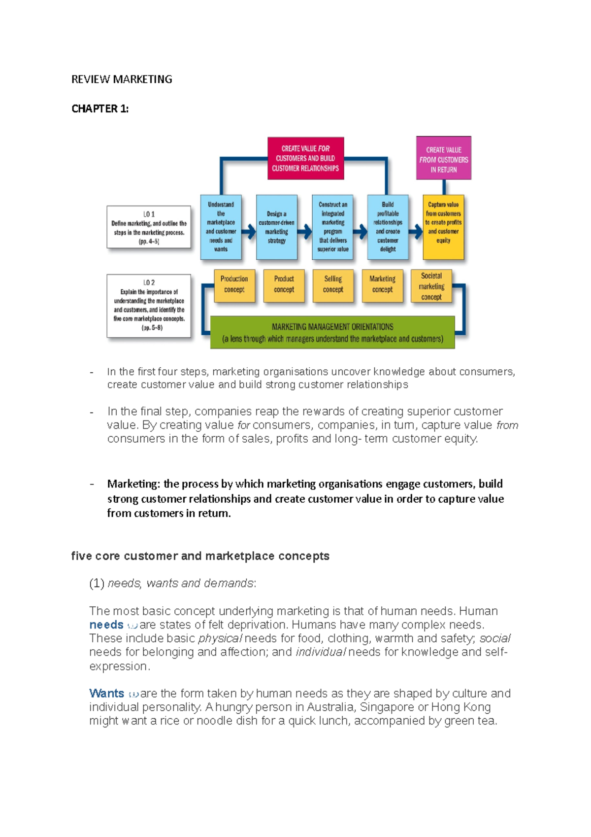 Review Marketing MKT1001 Marketing Principles Notes - REVIEW MARKETING ...