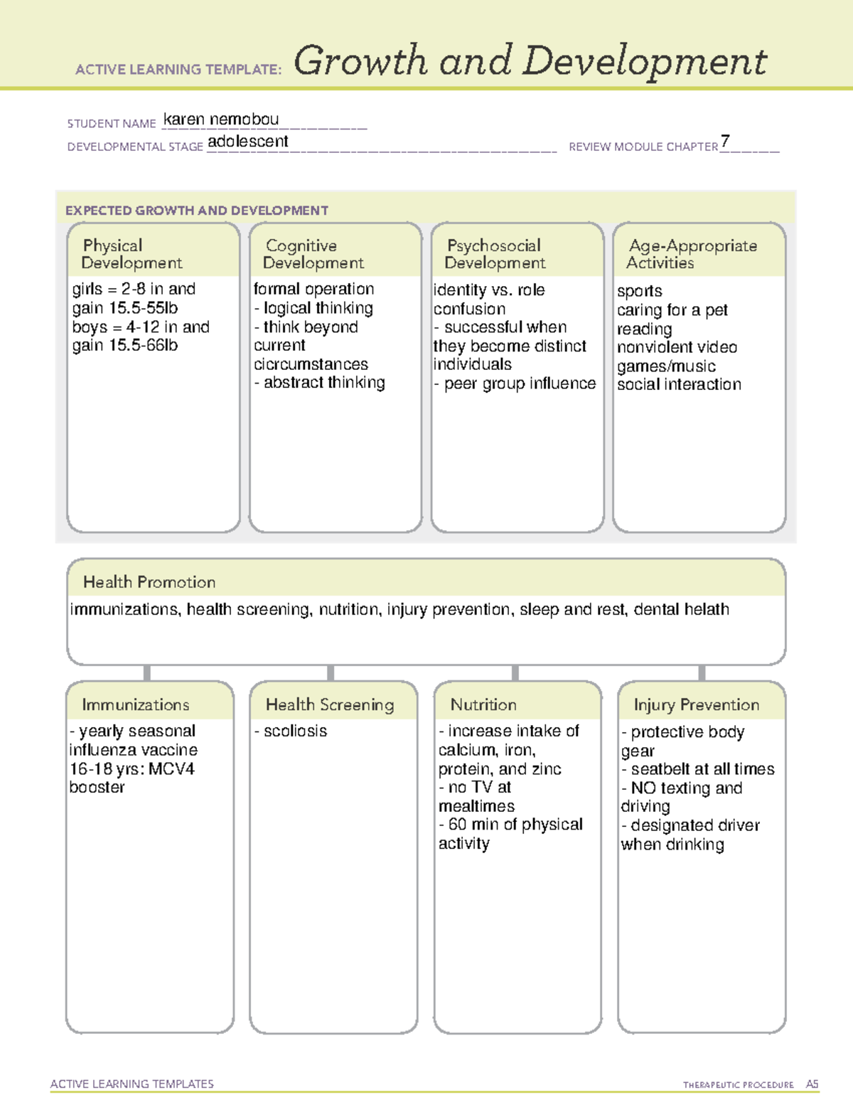 Adolescent GD - ACTIVE LEARNING TEMPLATES THERAPEUTIC PROCEDURE A ...