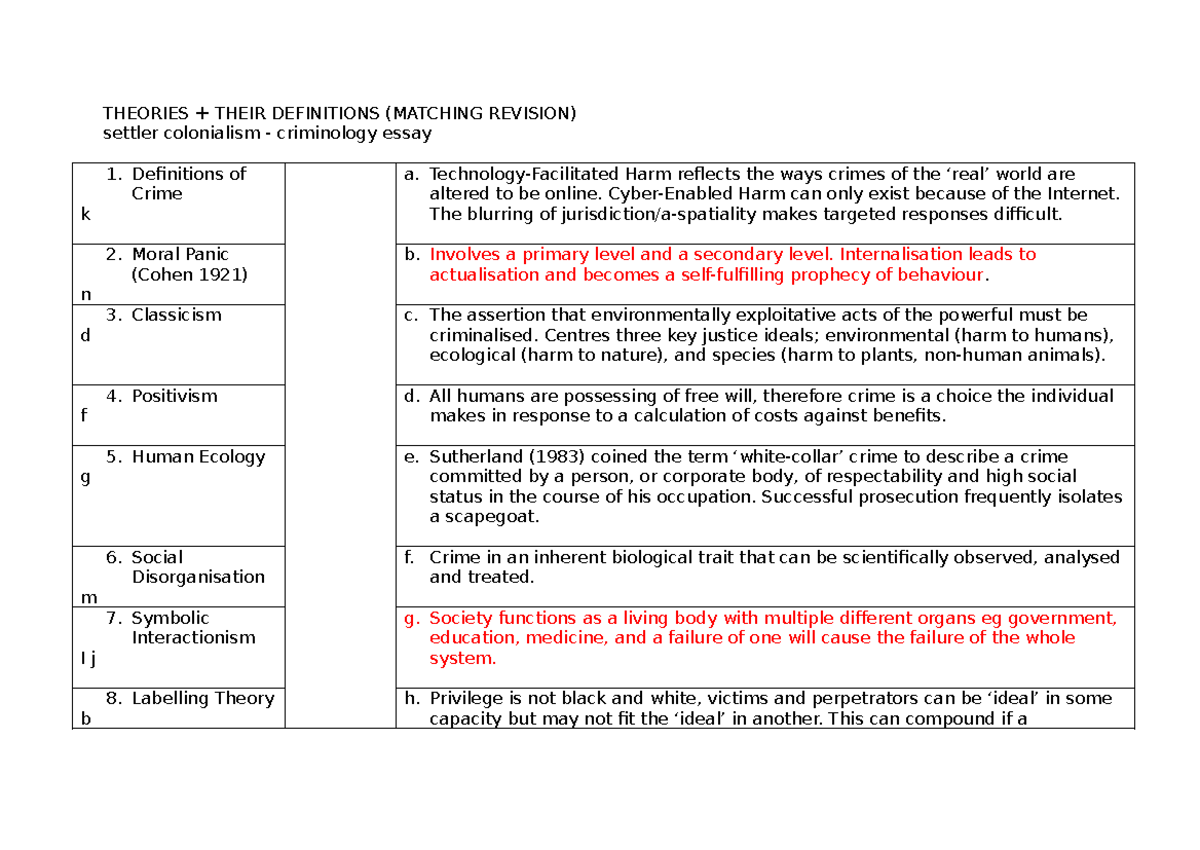 Theories of Crim101-3 - Summary Crime, criminology and critique ...