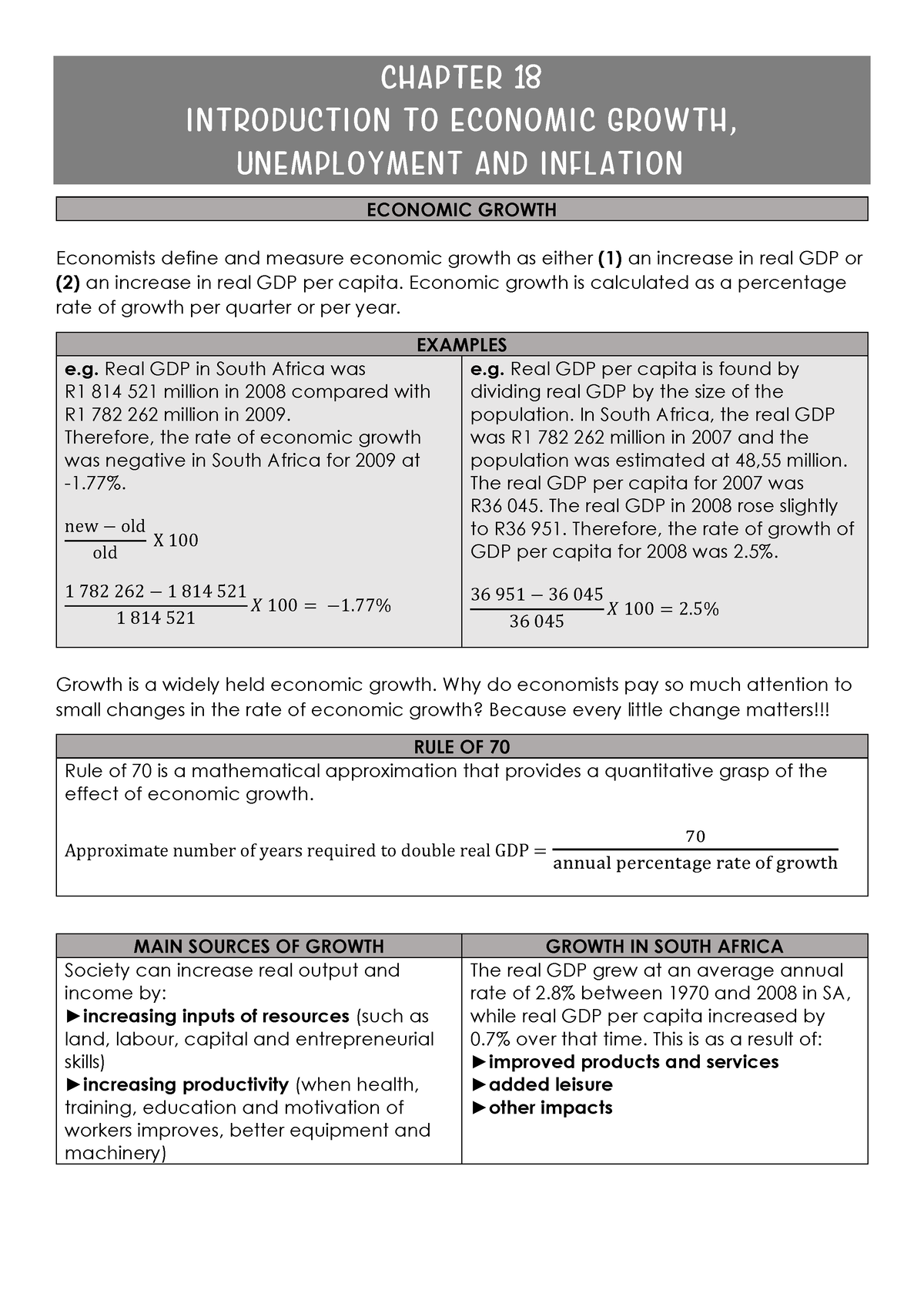 Chapter 18 Introduction TO Economic Growth, Unemployment AND Inflation ...