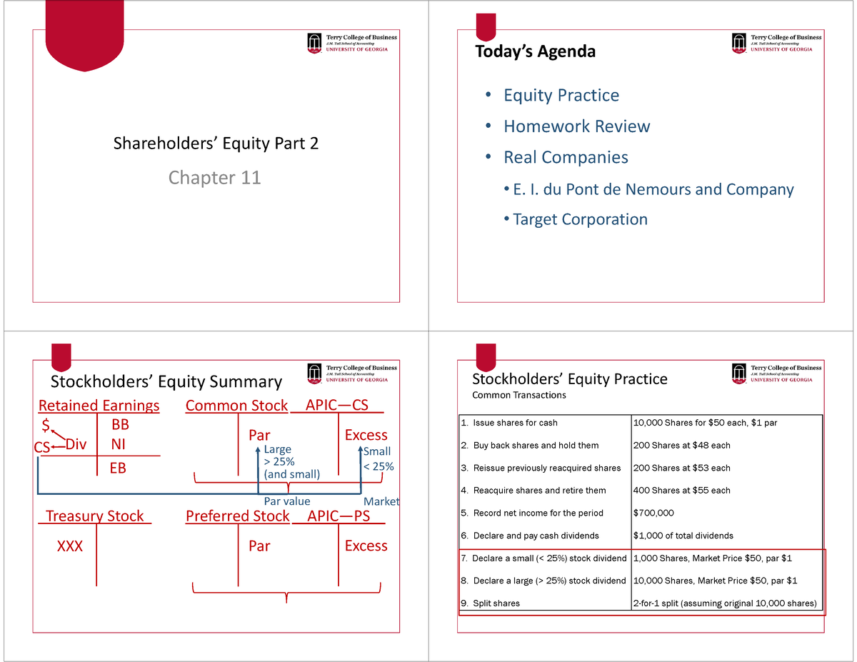 Session 25-Shareholders Equity Part 2 - Shareholders’ Equity Part 2 ...