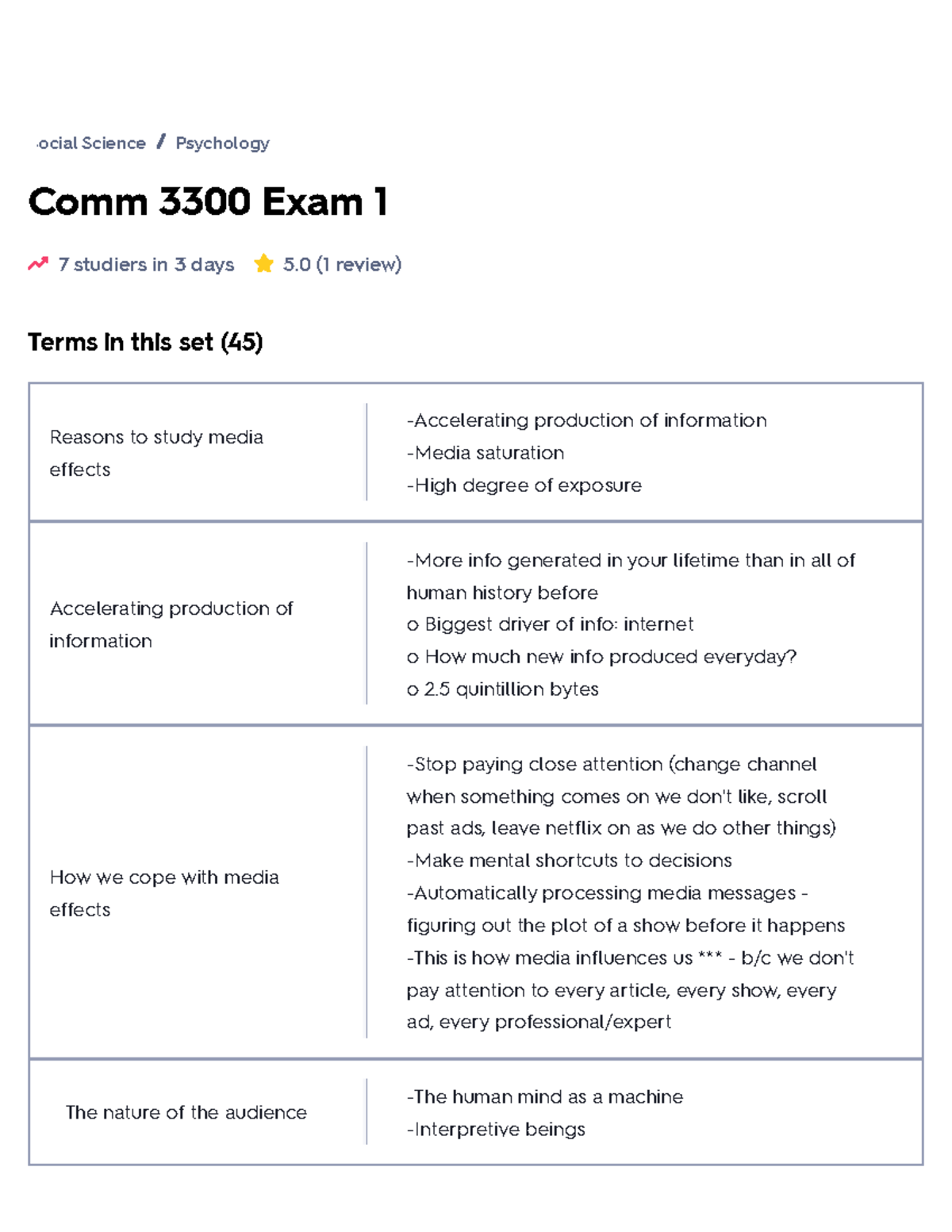 Comm 3300 Exam 1 Flashcards Quizlet - Comm 3300 Exam 1 7 Studiers In 3 ...