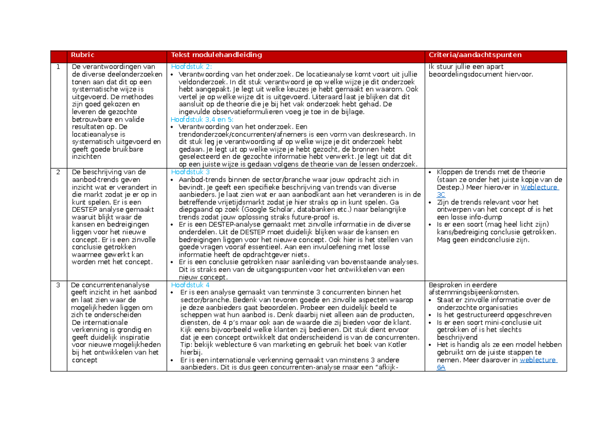 Beoordelingscriteria Project 2 - Rubric Tekst Modulehandleiding ...