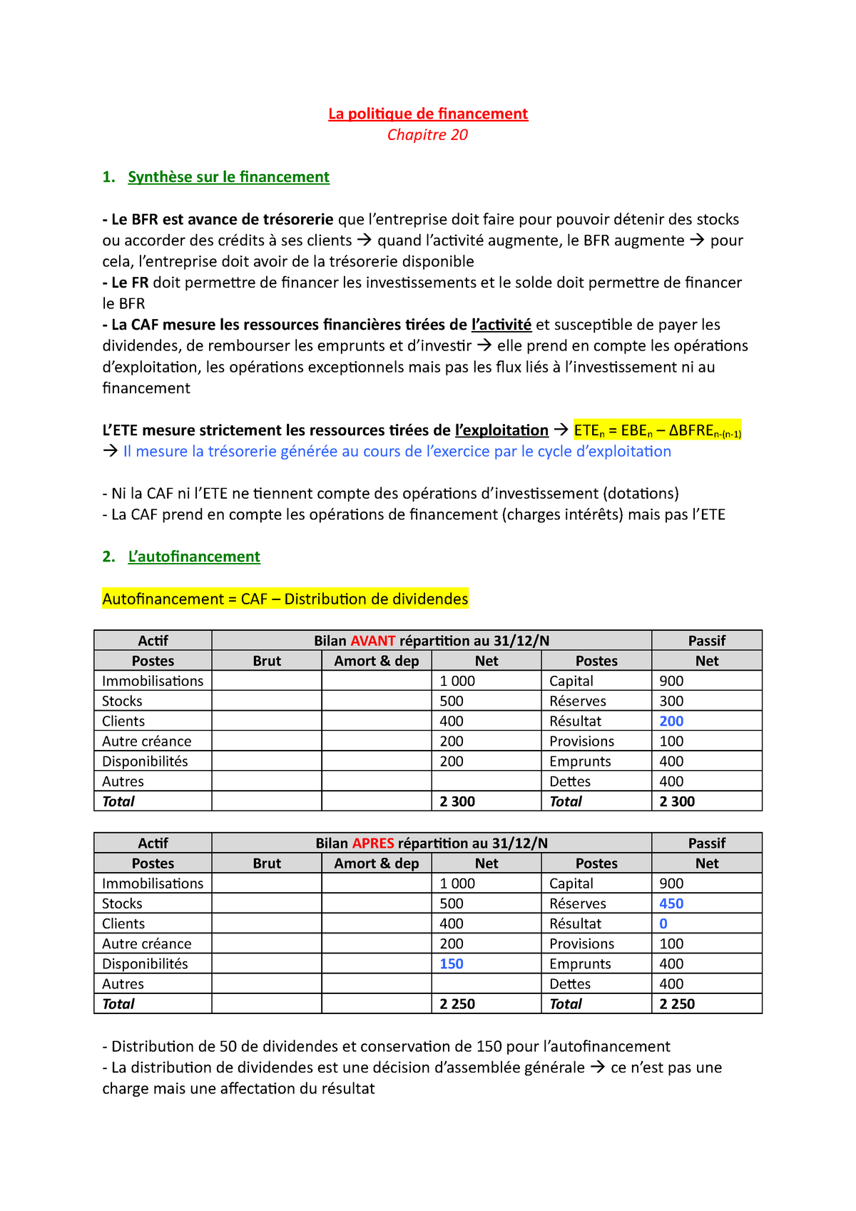 20-La Politique De Financement - La Politique De Financement Chapitre ...