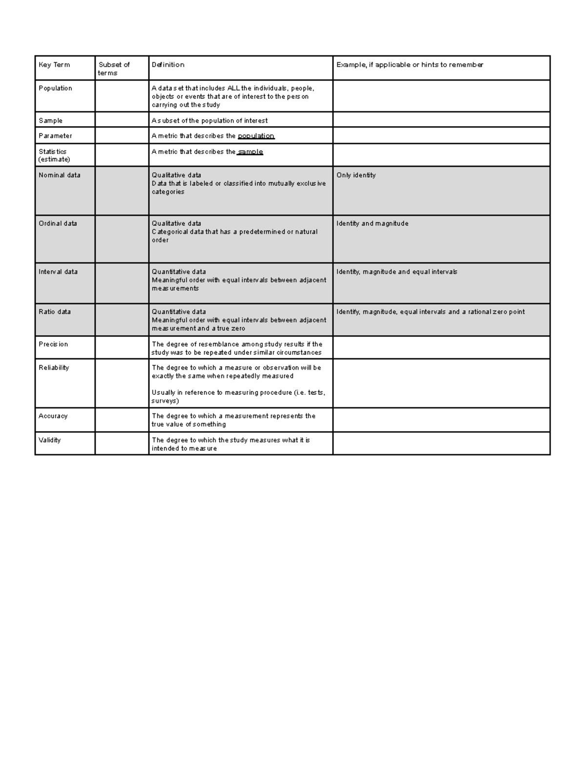 copy-of-key-terms-defined-in-statistics-for-ebm-key-term-subset-of