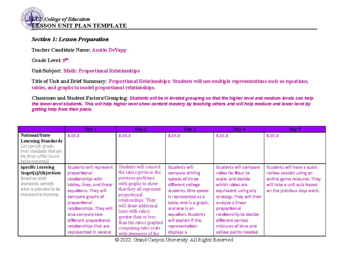 Unit Lesson Plan Over The Course Of Five Days GCU College Of 