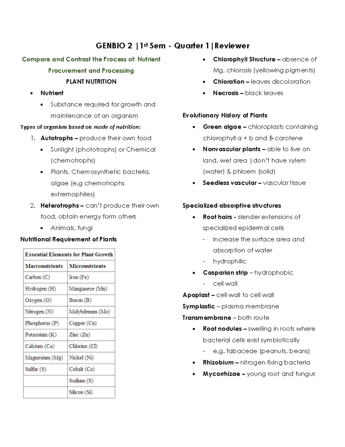 GENERAL BIOLOGY 2 REVIEWER - GENBIO 2 |1st Sem - Quarter 1|Reviewer ...